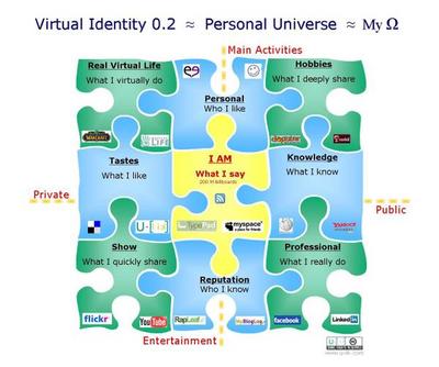 identity_02.jpg